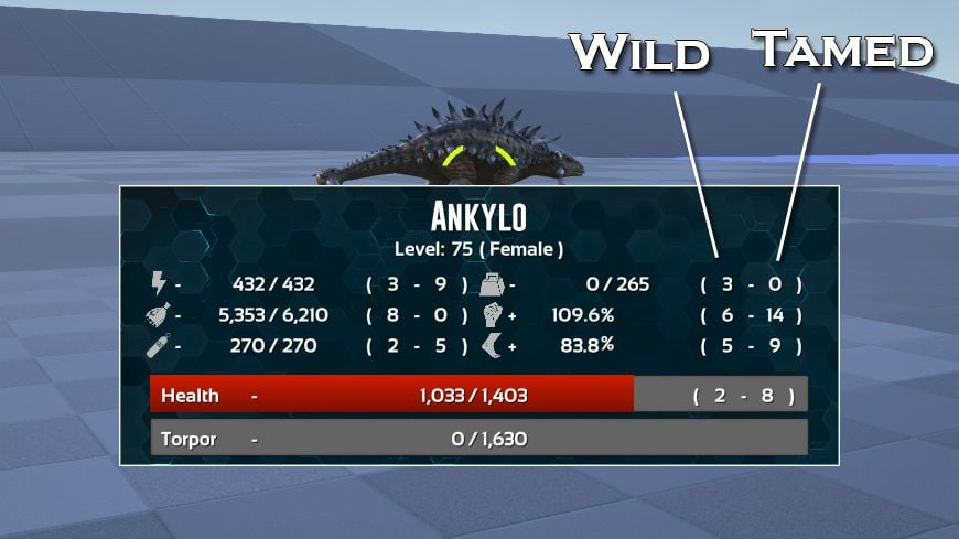 A screenshot of the in-game statistics GUI for a dinosaur