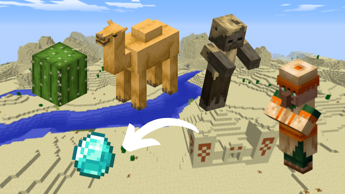 Minecraft Desert Biome Resources