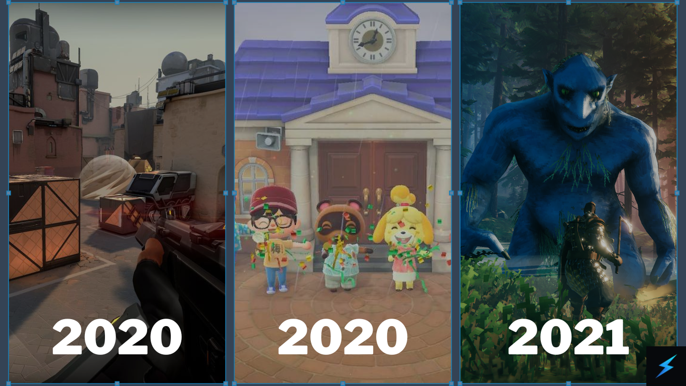 Evolution of the Gaming Timeline 2020 and 2021