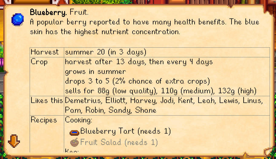 Lookup Anything Stardew Valley Mod