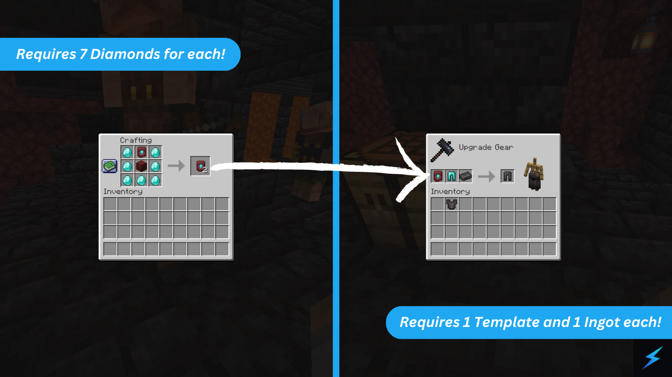 Minecraft 1.20 Netherite Upgrade