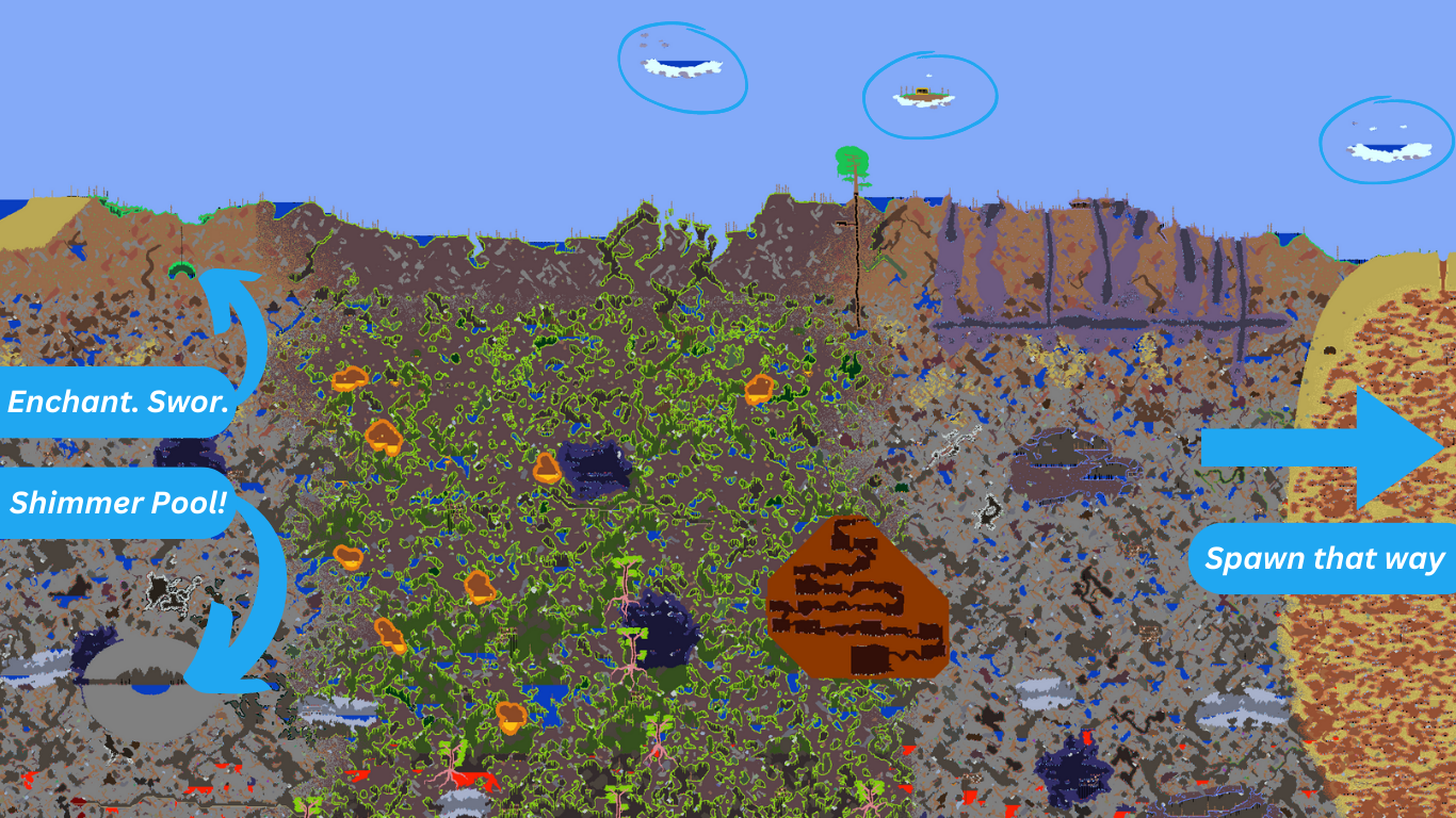 Terraria: Secret Seeds For Unusual Worlds