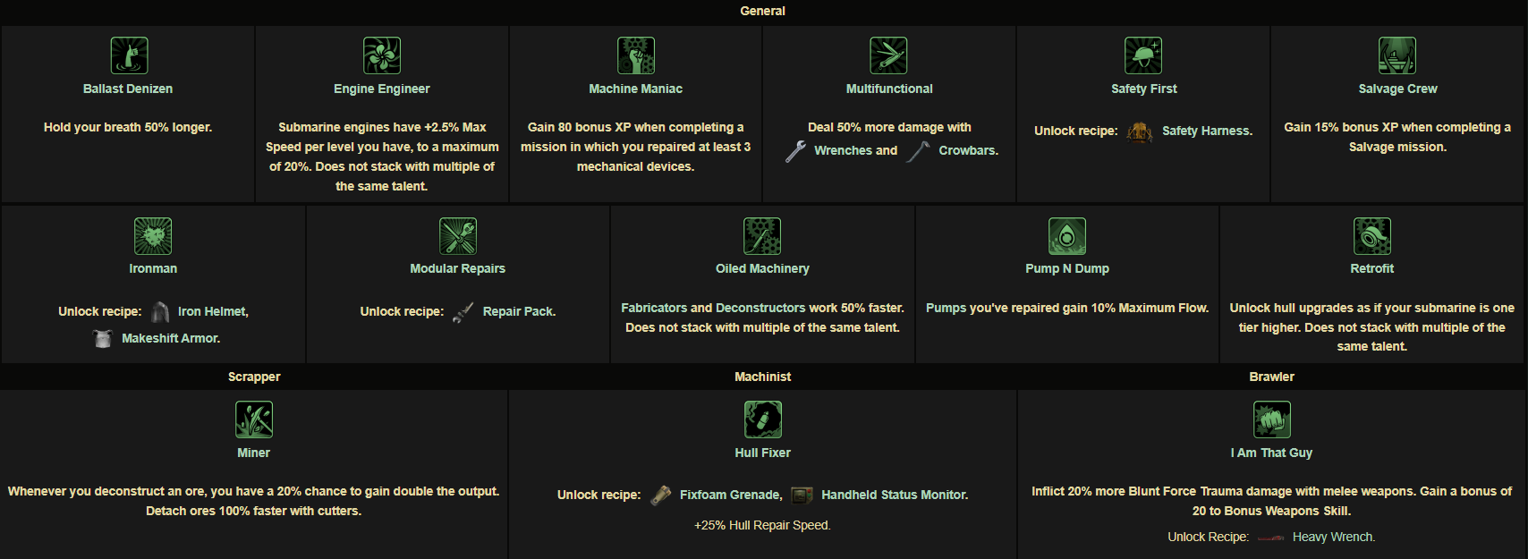 Best Barotrauma Skills Setup Guide Every Job