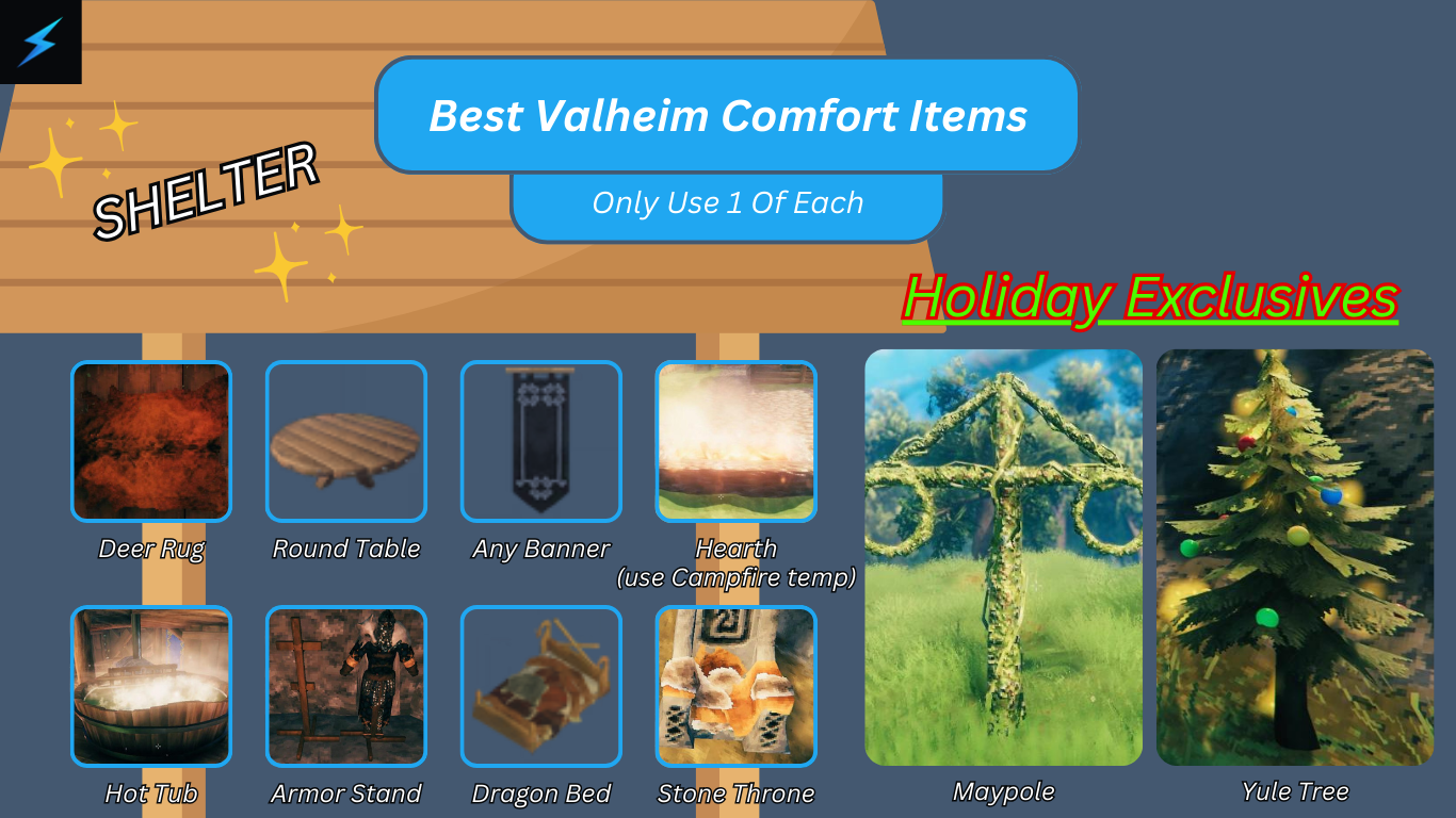 Best Valheim Comfort Furniture