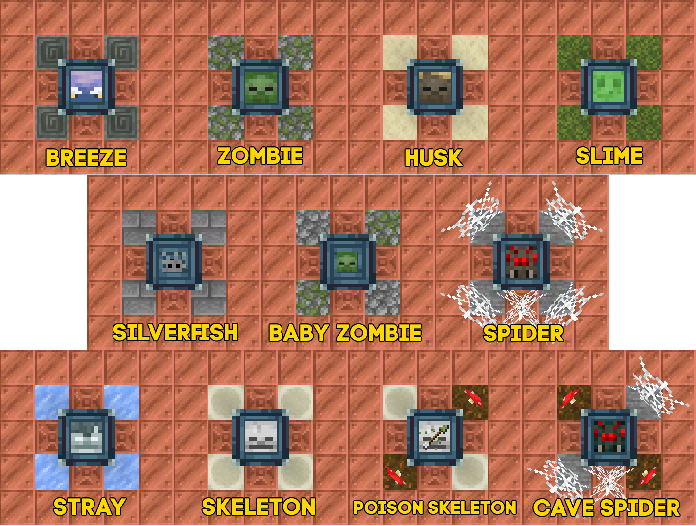 The Ultimate Minecraft Trial Chambers Guide Shockbyte The Ultimate Minecraft Trial Chambers Guide Shockbyte